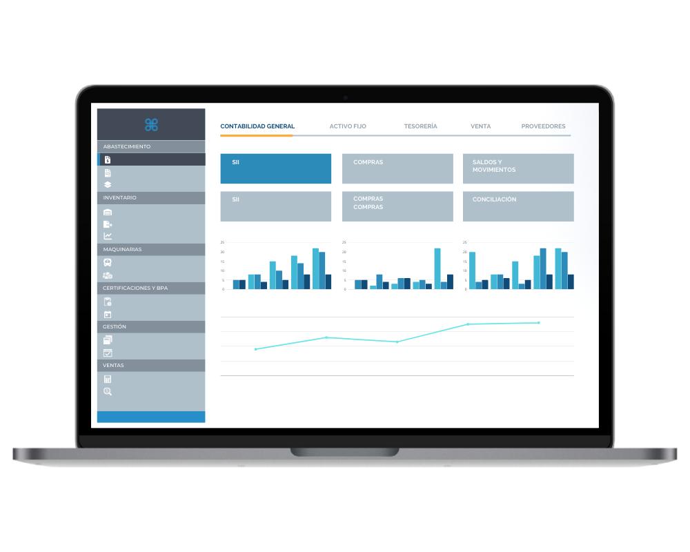 Gestión financiera y contable