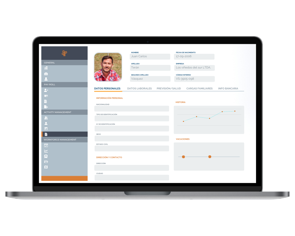Compensation management